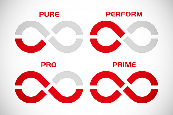 PALFINGER Serviceverträge